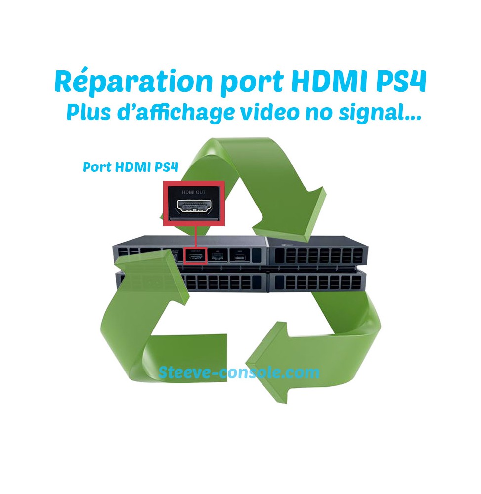 Réparation HDMI PS4