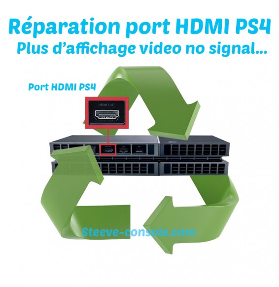 Remplacement Connecteur HDMI pour PS4 Slim/Pro